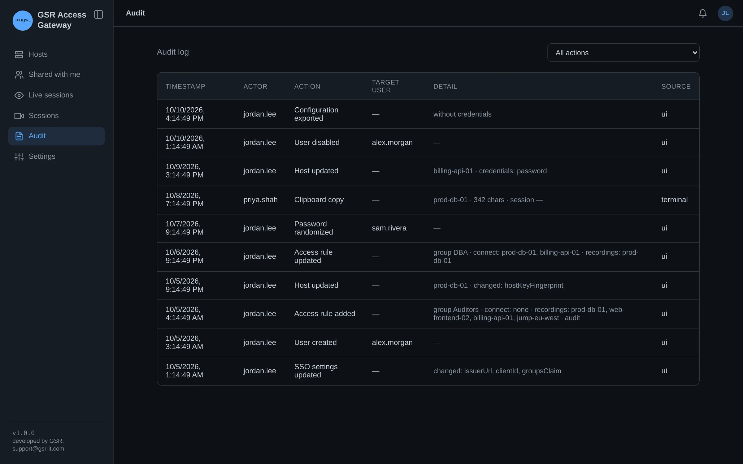 Audit log of administrative actions